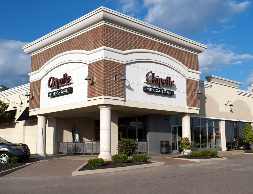 Is Chipotle Mexican Grill, Inc. (CMG) A Good Stock To Buy Now?