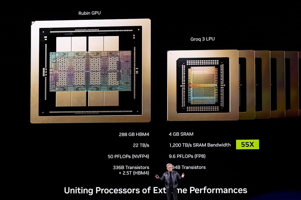 Nvidiaโs Billion Groq Deal Queried by Warren, Blumenthal Nvidiaโs Billion Groq Deal Queried by Warren, Blumenthal